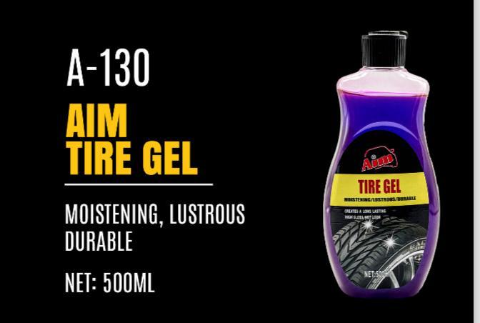 AIM Product